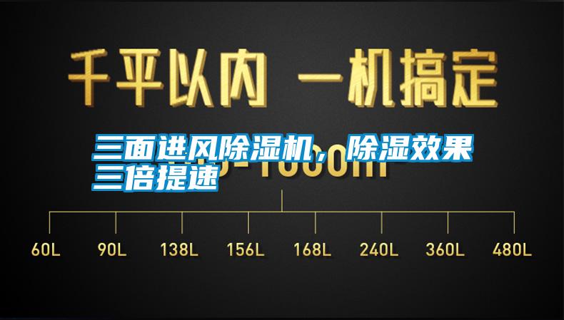 三面進風除濕機，除濕效果三倍提速