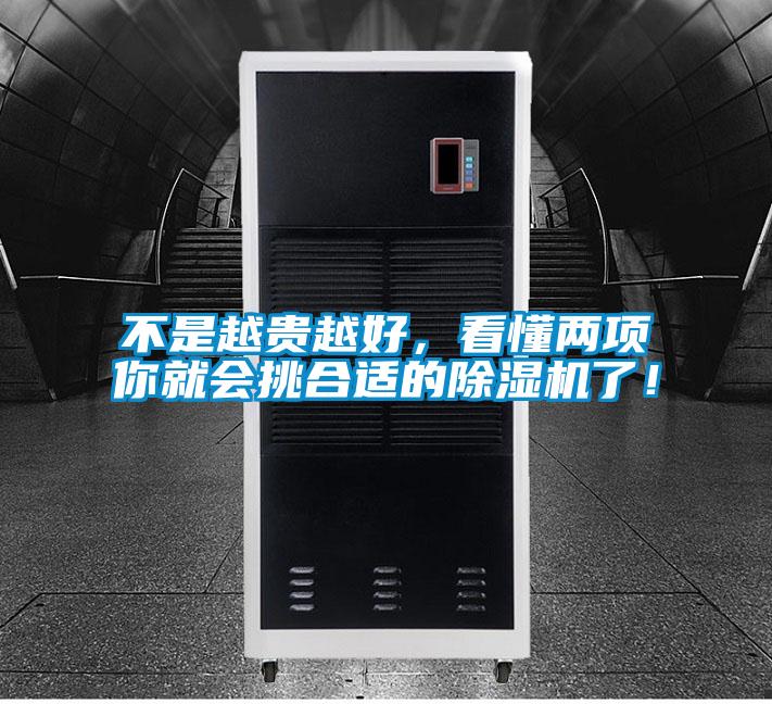 不是越貴越好，看懂兩項你就會挑合適的除濕機了！