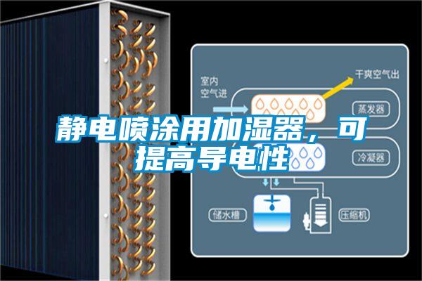 靜電噴涂用加濕器,可提高導(dǎo)電性
