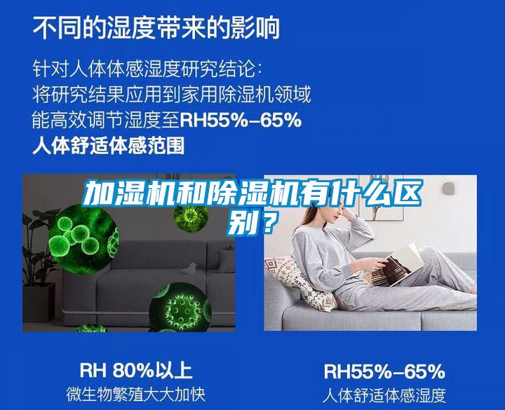 加濕機和除濕機有什么區(qū)別?