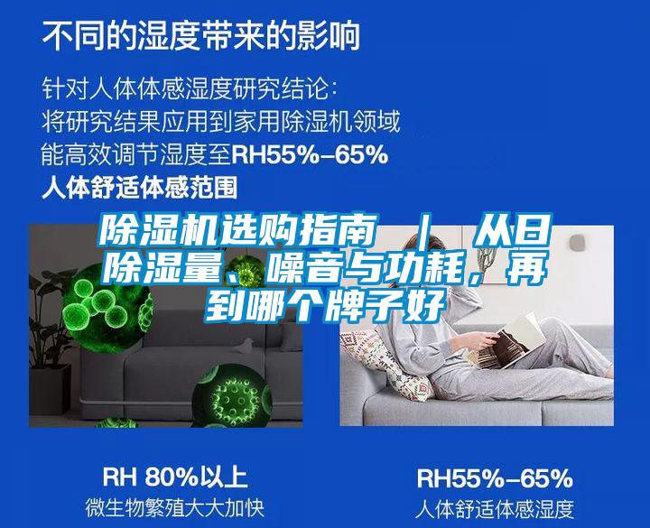 除濕機選購指南 | 從日除濕量、噪音與功耗,再到哪個牌子好