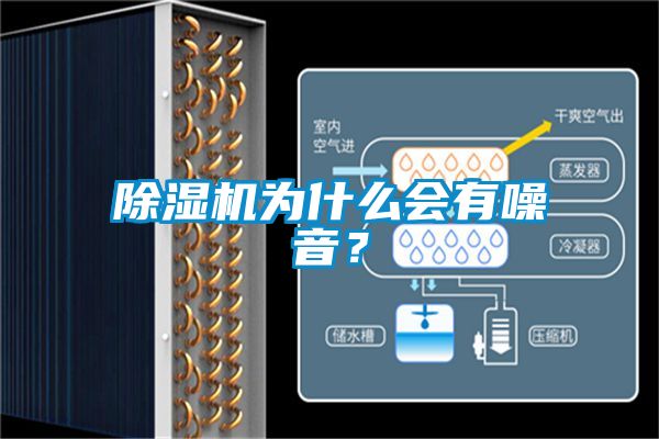 除濕機為什么會有噪音？