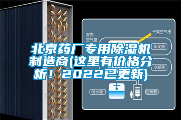 北京藥廠專用除濕機制造商(這里有價格分析！2022已更新)